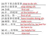 Modules11-12 復(fù)習(xí)課件2022-2023學(xué)年外研版八年級英語上冊