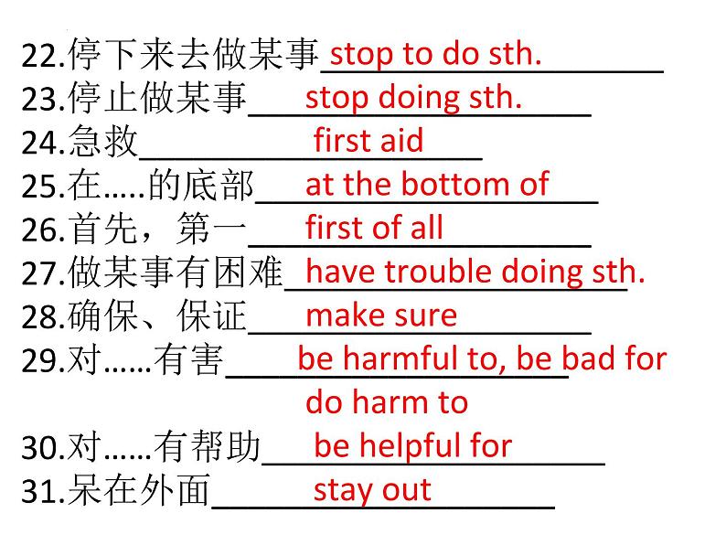 Modules11-12 复习课件2022-2023学年外研版八年级英语上册04