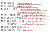 Modules11-12 復(fù)習(xí)課件2022-2023學(xué)年外研版八年級英語上冊