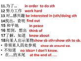 Modules5-6 復(fù)習(xí)課件2022-2023學(xué)年外研版八年級英語上冊