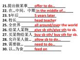 Modules5-6 復(fù)習(xí)課件2022-2023學(xué)年外研版八年級英語上冊