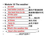 Modules9-10復(fù)習(xí)課件2022-2023學(xué)年外研版八年級英語上冊