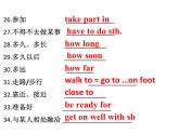 Moudles3-4 復(fù)習(xí)課件2022-2023學(xué)年外研版八年級英語上冊