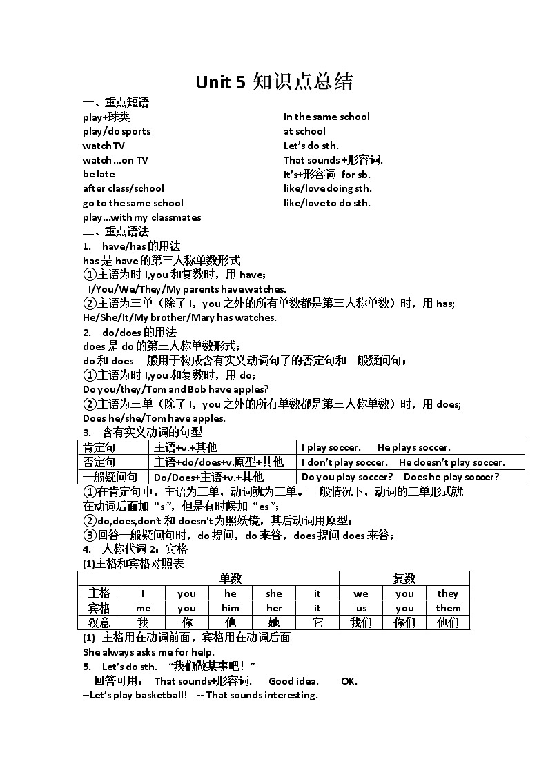 Unit 5 知识点总结试题（无答案）2022-2023学年人教版英语七年级上册第1页