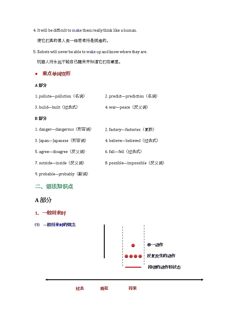Unit 7 知识点归纳总结（期末复习） 最全面人教版八年级上册英语第3页