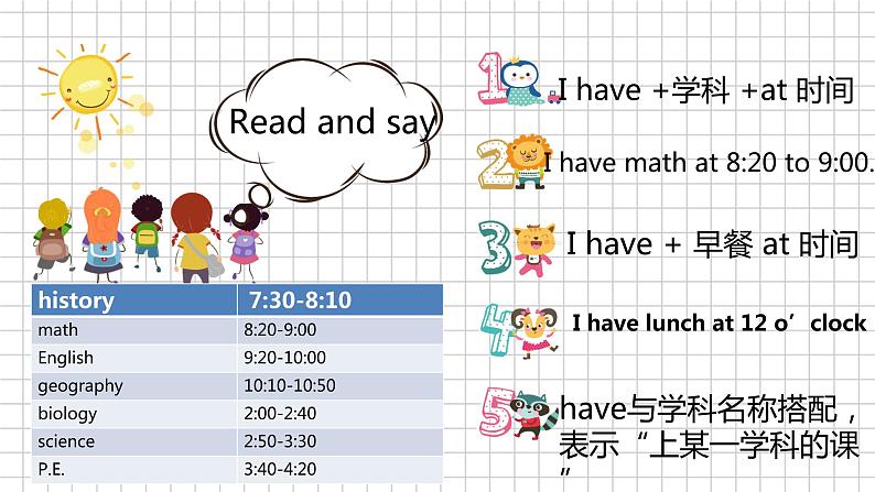 Unit9 SectionB 3a-self check 课件 2022-2023学年人教版英语七年级上册第5页