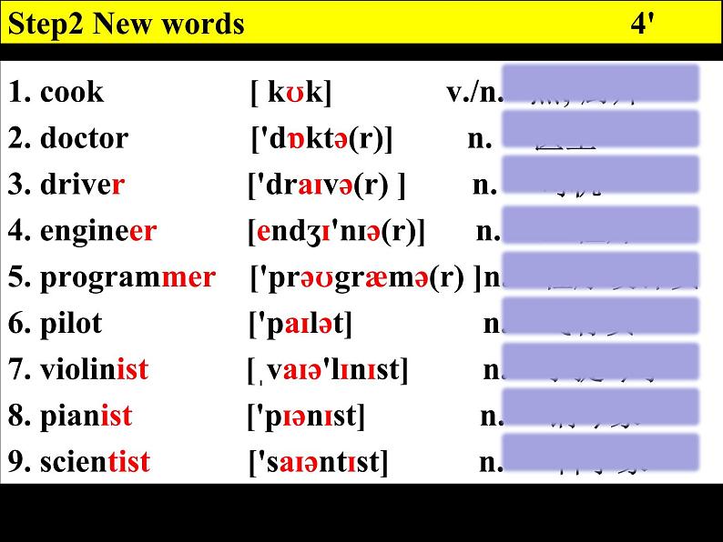 Unit 6 Section A 1a-1c 课件 2022-2023学年人教版英语八年级上册第7页