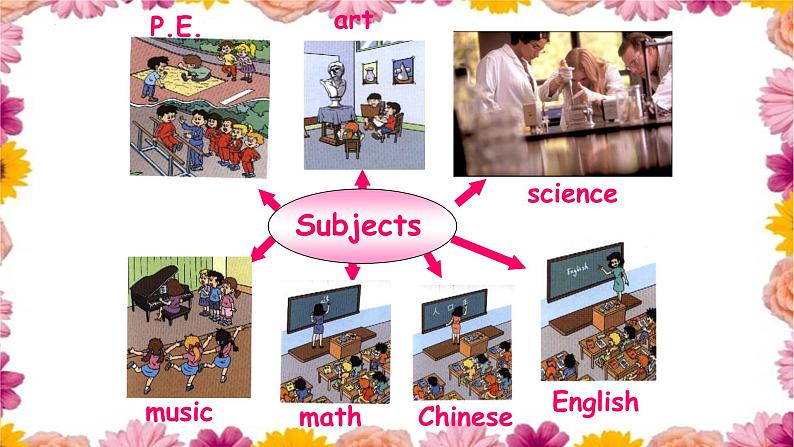 Unit 9 Section A 1a-2d课件 2022-2023学年人教版七年级英语上册第6页