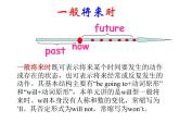 2022-2023学年人教版英语八年级上册期末复习一般将来时课件