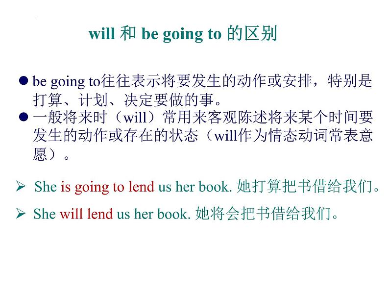 2022-2023学年人教版英语八年级上册期末复习一般将来时课件05