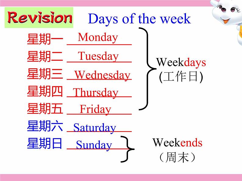 Unit9 My Favrite Subject is ScienceB第四课时（Section B 2a-3c）课件2022-2023学年人教版英语七年级上册第3页