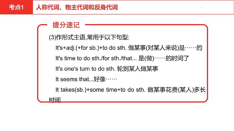 中考总复习英语（河北）第二部分 语法专题过关2.专题二·代词课件第7页