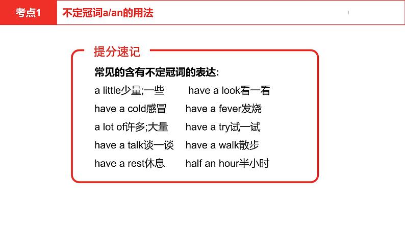 中考总复习英语（河北）第二部分 语法专题过关3.专题三·冠词课件06