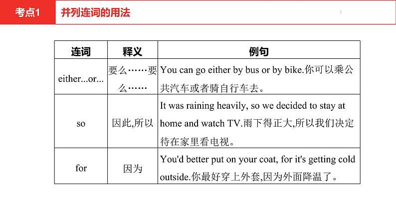 中考总复习英语（河北）第二部分 语法专题过关6.专题六·连词课件08