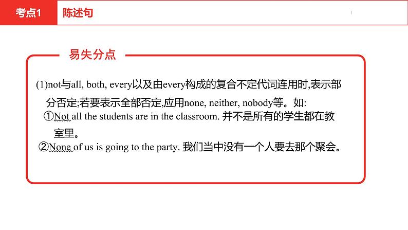 中考总复习英语（河北）第二部分 语法专题过关12.专题十二·简单句课件第6页