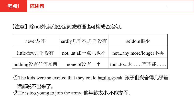 中考总复习英语（河北）第二部分 语法专题过关12.专题十二·简单句课件第8页