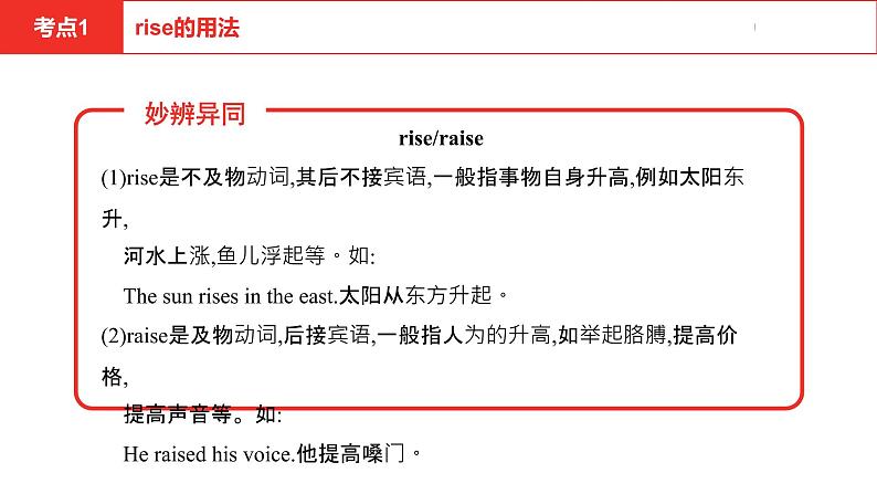 中考总复习英语（河北）第一部分 考点知识过关第九讲·八年级下 Unit 1—Unit 2课件05