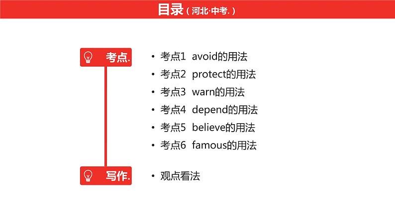 中考总复习英语（河北）第一部分 考点知识过关第十讲·八年级下 Unit 3—Unit 4课件第2页