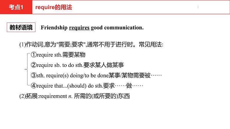 中考总复习英语（河北）第一部分 考点知识过关第十七讲·九年级 Unit 9—Unit 10课件04