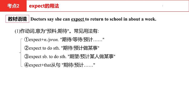 中考总复习英语（河北）第一部分 考点知识过关第十四讲·九年级 Unit 3—Unit 4课件第8页