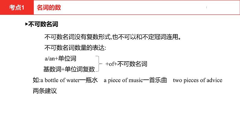 中考总复习英语（安徽）第二部分专题一 名词课件第8页