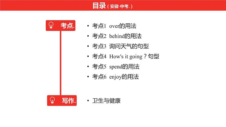 中考总复习英语（安徽）第一部分·第4讲·七年级下 Units 5—8课件第2页