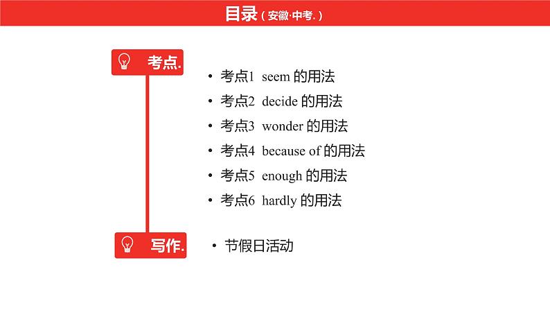 中考总复习英语（安徽）第一部分·第6讲·八年级上 Units 1—2课件第2页