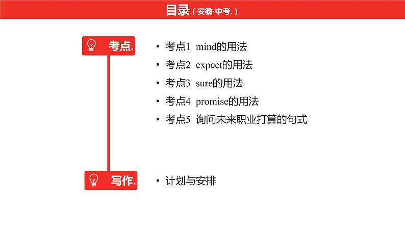 中考总复习英语（安徽）第一部分·第8讲·八年级上 Units 5—6课件第2页