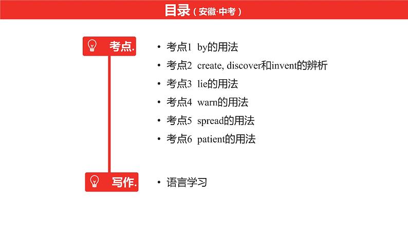 中考总复习英语（安徽）第一部分·第16讲·九年级 Units 1—2课件第2页