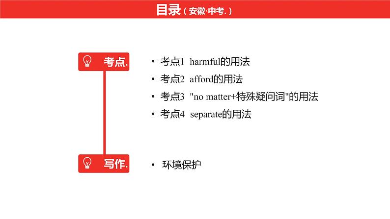 中考总复习英语（安徽）第一部分·第22讲·九年级 Units 13—14课件第2页