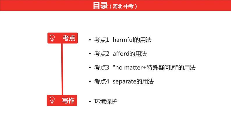 中考总复习英语（河北）第一部分·第二十二讲·九年级Unit13—Unit14课件第2页