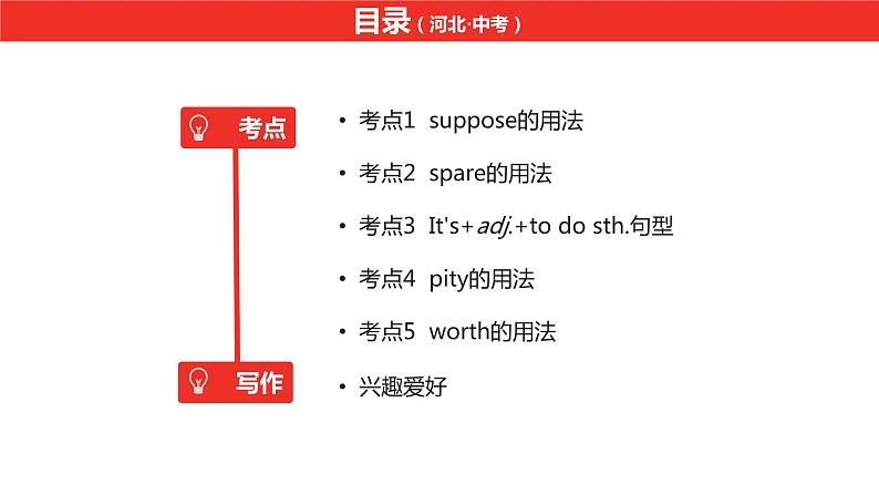 中考总复习英语（河北）第一部分·第二十讲·九年级Unit9—Unit10课件02