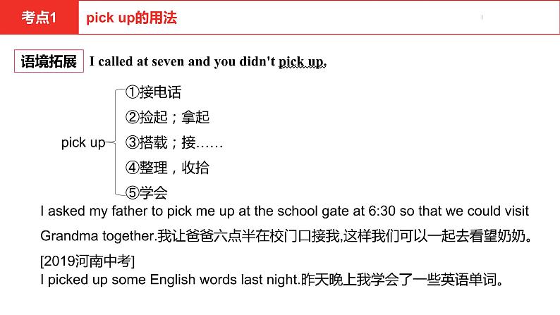 中考总复习英语（河北）第一部分·第十三讲·八年级下Unit5—Unit6课件第4页