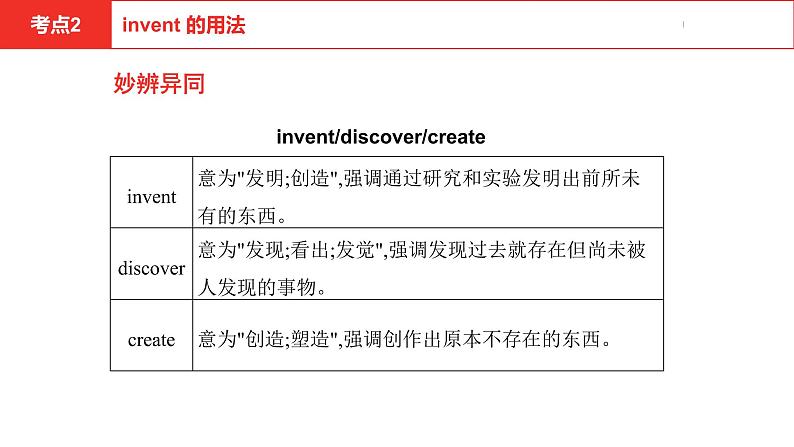 中考总复习英语（河北）第一部分·第十五讲·八年级下Unit9—Unit10课件第8页