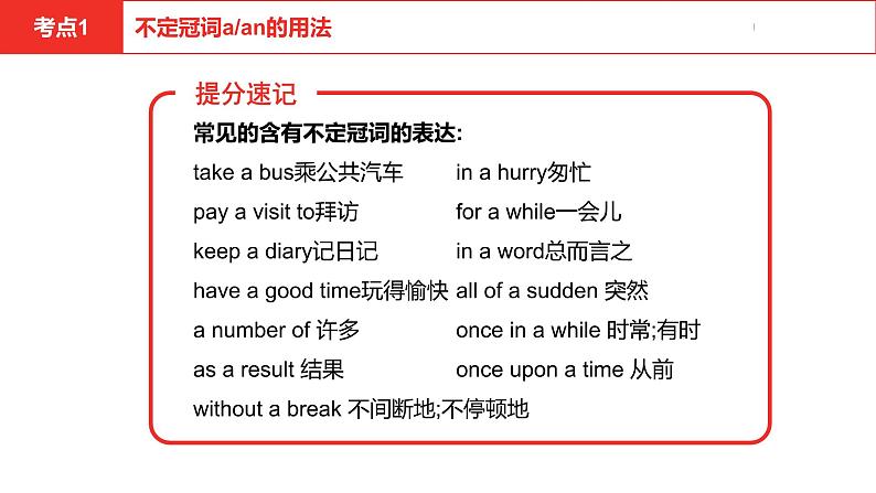 中考总复习英语（河南）第二部分·专题二·冠词课件第8页