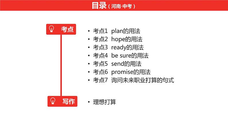 中考总复习英语（河南）第一部分·第八讲·八年级上Unit5—Unit6课件第2页