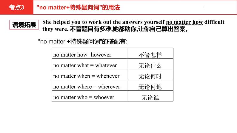 中考总复习英语（河南）第一部分·第二十二讲·九年级Unit13—Unit14课件第8页