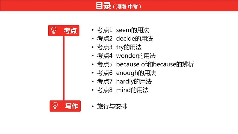 中考总复习英语（河南）第一部分·第六讲·八年级上Unit1—Unit2课件第2页