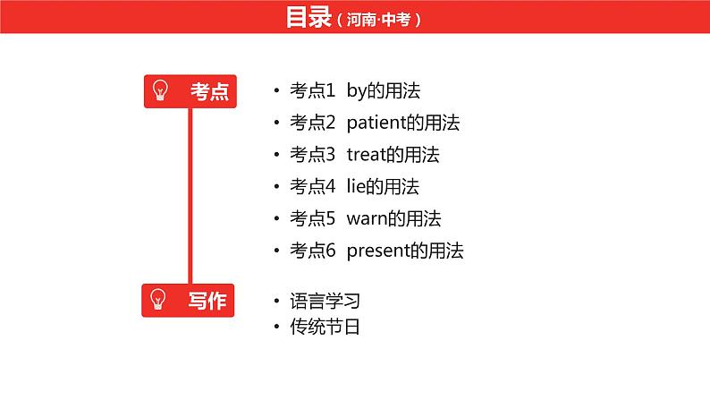 中考总复习英语（河南）第一部分·第十六讲·九年级Unit1—Unit2课件第2页