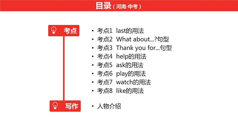 中考总复习英语（河南）第一部分·第一讲·七年级上Unit1—Unit5（含Starter）课件02