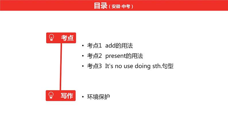 中考总复习英语（安徽）外研第一部分·第二十一讲·九年级(上) Modules 10—12课件02