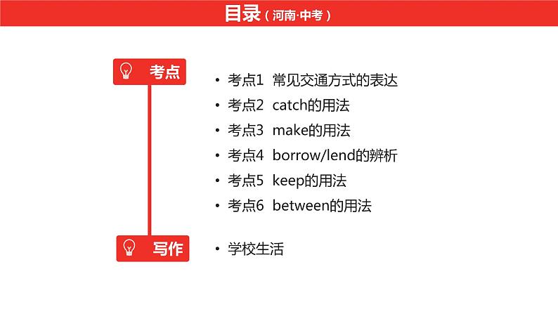 中考总复习英语（河南）. 第一部分·第三课时·七年级下 Unit 5课件PPT第2页