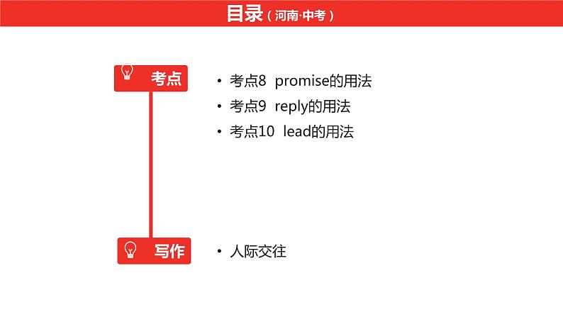 中考总复习英语（河南）.第一部分·第十九课时·九年级下 Unit 5—Unit 6课件PPT03