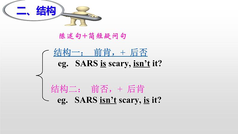 反义疑问句语法专项复习课件PPT第6页
