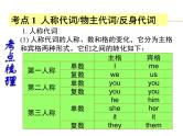 【中考宝典】中考英语（深圳地区）复习语法课件：代词