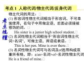 【中考宝典】中考英语（深圳地区）复习语法课件：代词