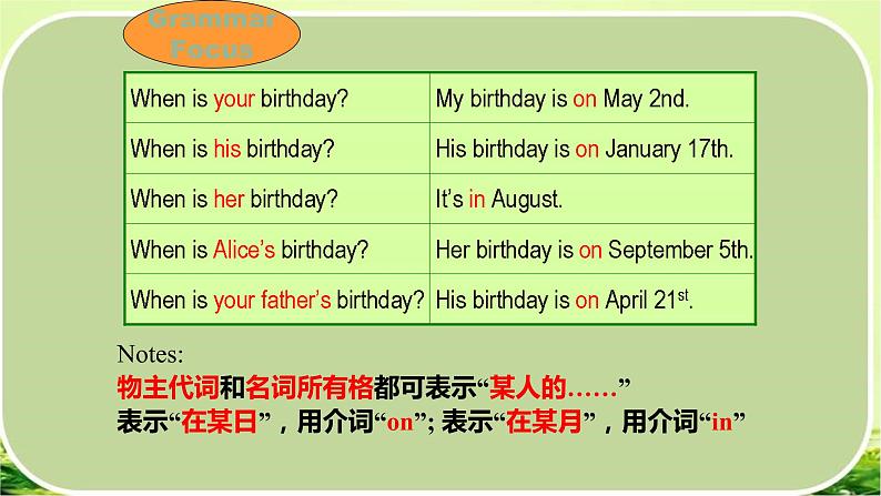 Unit 8 Section A Grammar Focus 课件2022-2023学年人教版七年级英语上册05