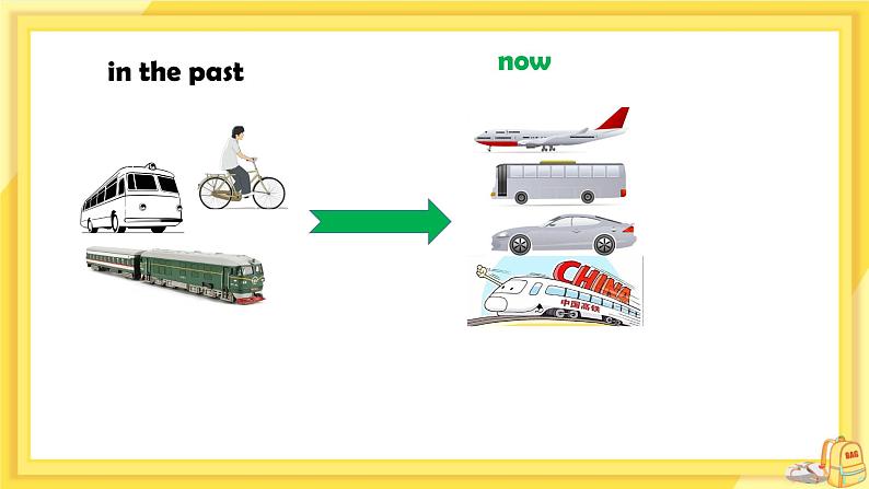 Unit 1 Past and Present Integrated skills & Study skills（课件PPT+课件+练习）04