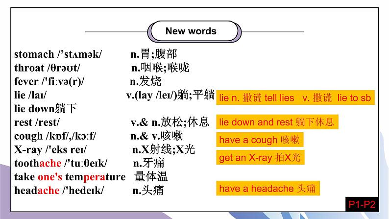 Unit 1 What's the matter Section A (1a-1c) 课件+教案+音视频素材03