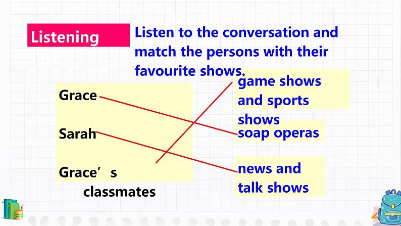 人教版初中英语八年级上册Unit5 Section A Grammar 课件05